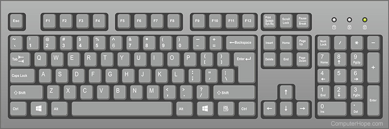 Typical Computer Keyboard